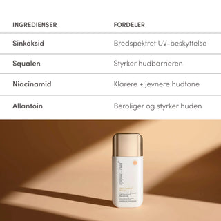 Glow Fixation SPF 30 Skin Tint